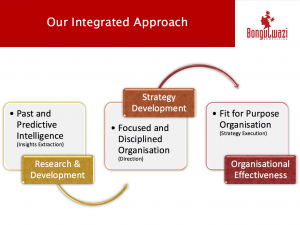 Integrated approach